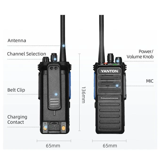Best Walkie Talkies For Road Trips