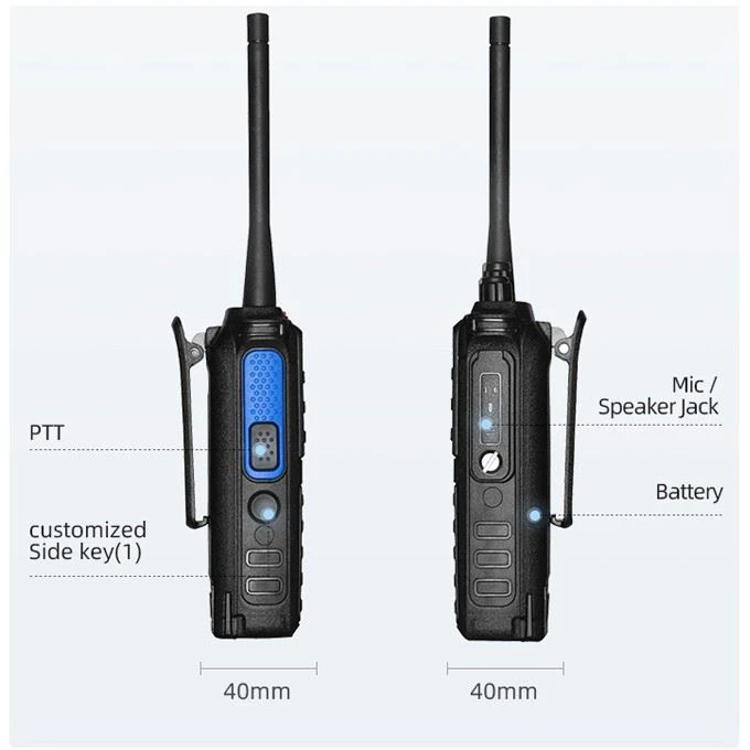 Best Walkie Talkies For Road Trips