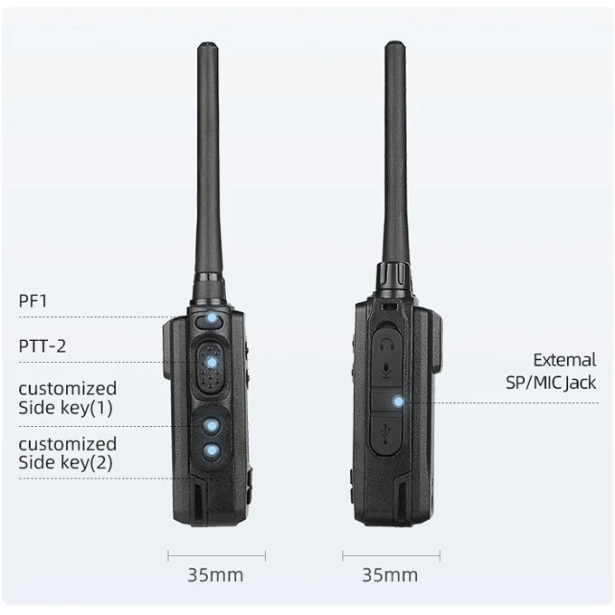 Digital Radio Receiver Scanner