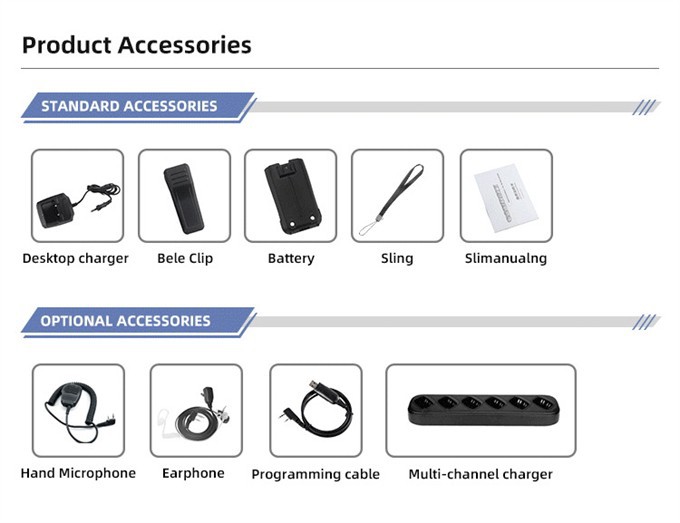 Handheld Smallest Ham Radio