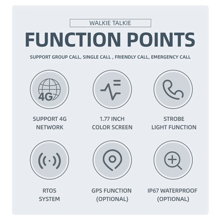 Radio Call Long Range Walkie Talkie 50km