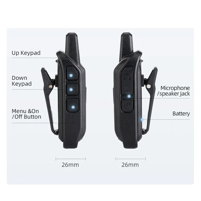 Short Range Radio Communication